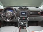 Jeep Renegade Limited 2014 года (EU)